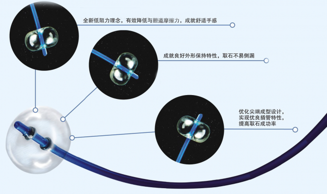 球囊取石導(dǎo)管（碟形）