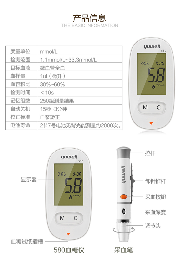 魚(yú)躍血糖儀580超值套裝 優(yōu)品特價(jià) 欲購(gòu)從速6.png