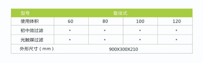 凈為康JWKJH款式Ⅰ（120?）普通壁掛，等離子空氣消毒機(jī)2.png