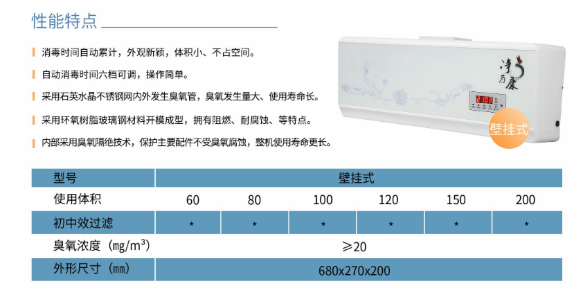 凈為康JWKXD-C款式Ⅰ（60?）壁掛式，臭氧空氣消毒凈化機1.png