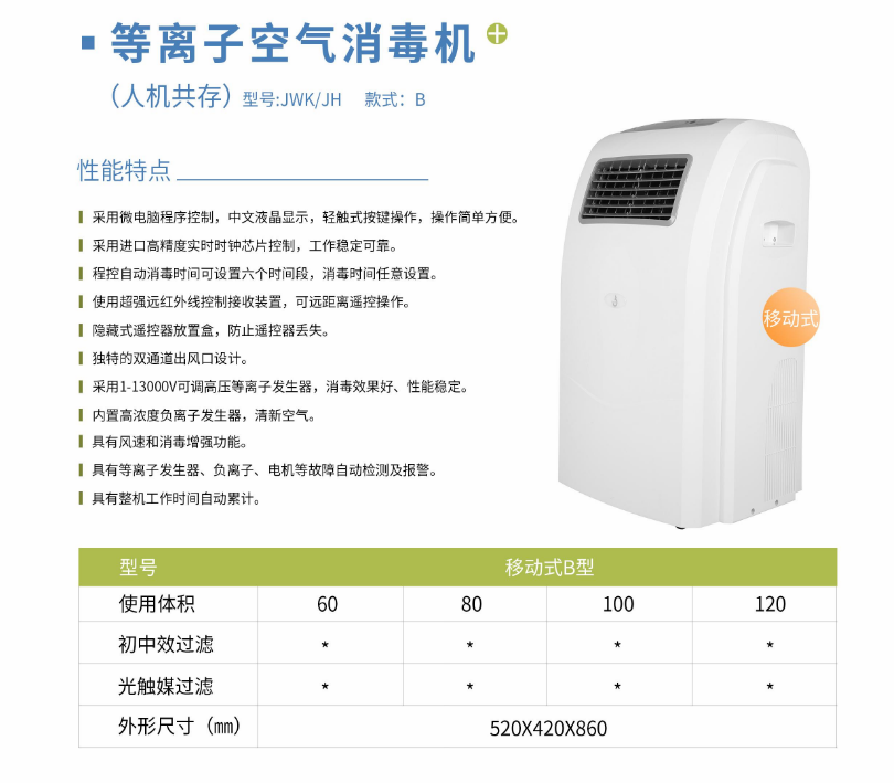 凈為康JWKJH款式B（150?）豪華款移動(dòng)，等離子空氣消毒機(jī)1.png