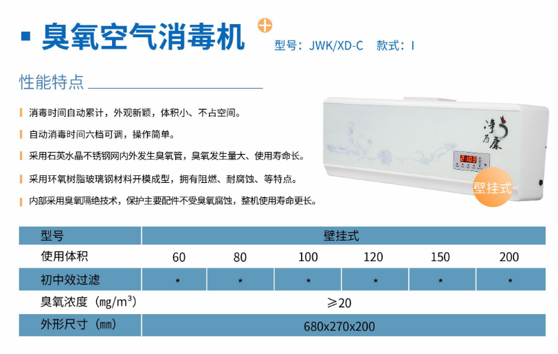 凈為康JWKXD-C款式Ⅰ（80?）壁掛式，臭氧空氣消毒凈化機1.png