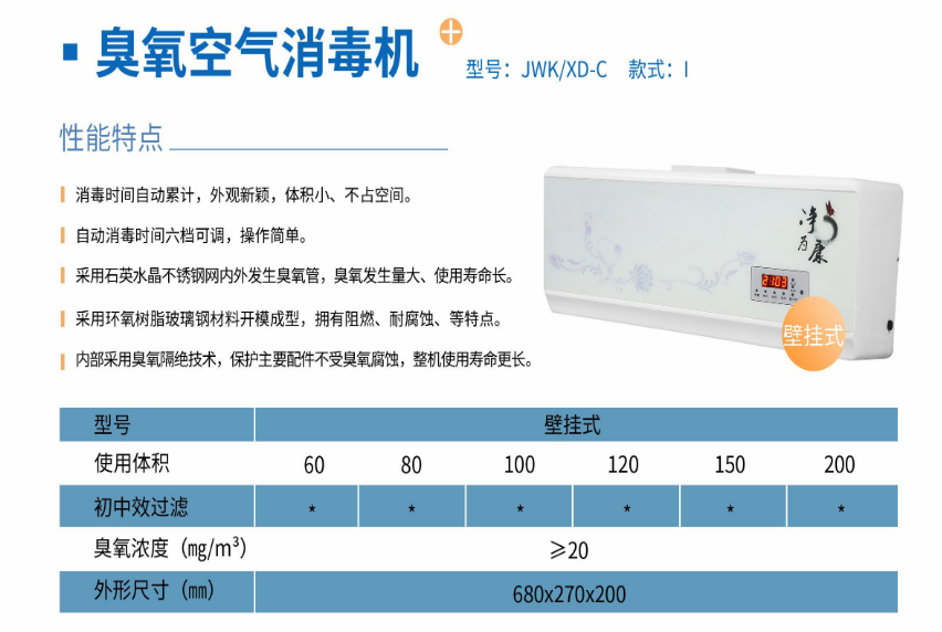 凈為康JWKXD-C款式Ⅰ（150?）壁掛式，臭氧空氣消毒凈化機(jī)1.png