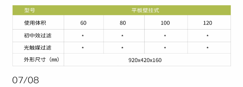 凈為康JWKJH款式A（80?）平板壁掛，等離子空氣消毒機(jī)2.png