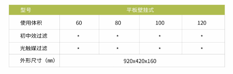 凈為康JWKJH款式A（120?）平板壁掛，等離子空氣消毒機2.png