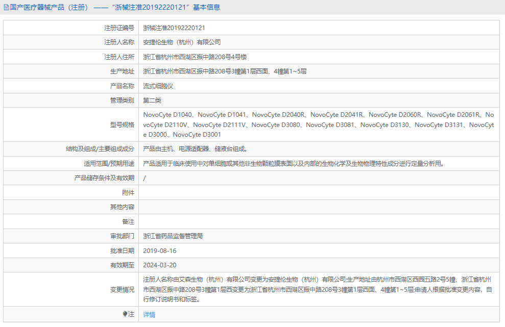 NovoCyte D3081流式細(xì)胞儀1.png