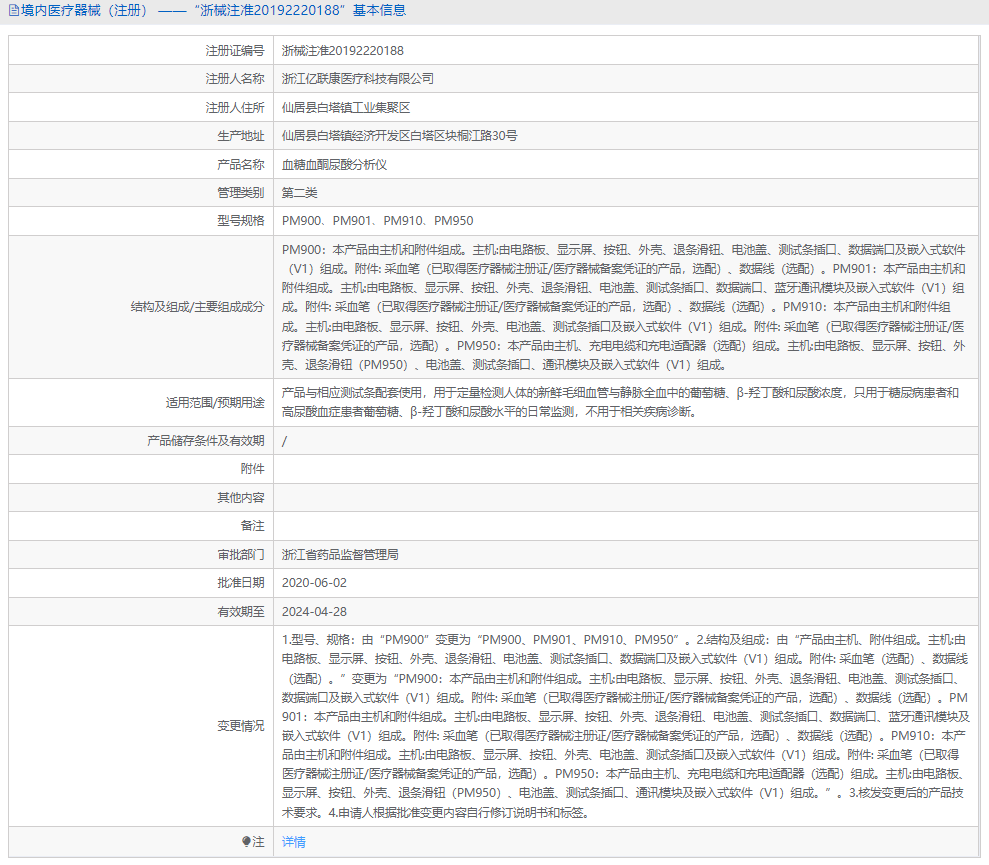 PM950血糖血酮尿酸分析儀1.png