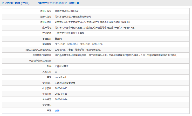 SPD-J105、SPD-J106***次性使用雙極射頻手術(shù)電極1.png