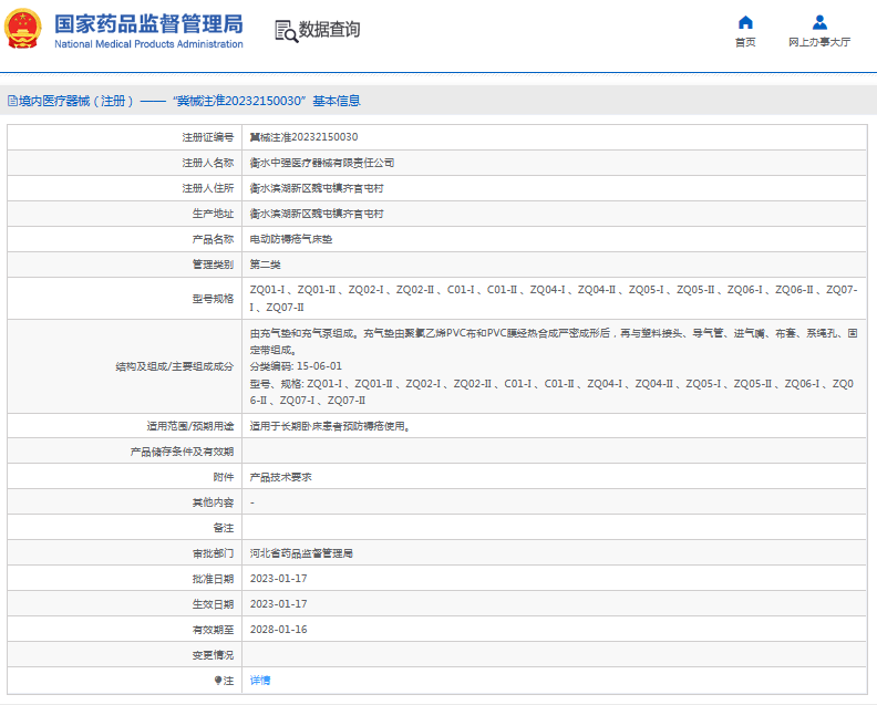 電動(dòng)防褥瘡氣床墊ZQ01-I 、ZQ01-II1.png