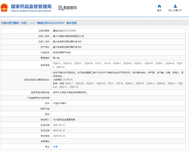 ZQ06-I 、ZQ06-II電動(dòng)防褥瘡氣床墊1.png