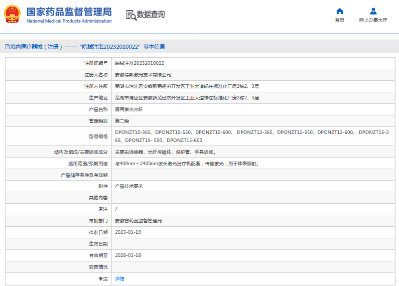 醫(yī)用激光光纖DPONZT15- 550、DPONZT15-6001.png