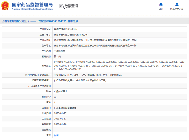 手動(dòng)輪椅車(chē)SYⅣ100-AC903GC1.png