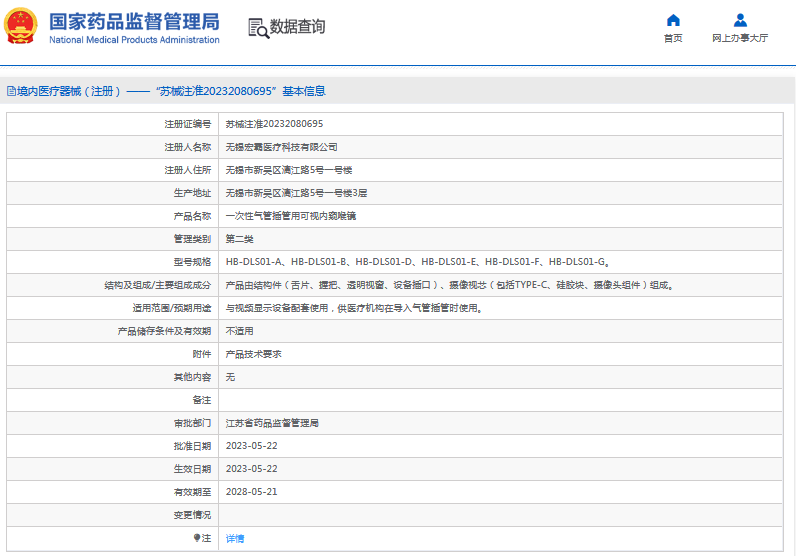 HB-DLS01-F、HB-DLS01-G***次性氣管插管用可視內(nèi)窺喉1.png