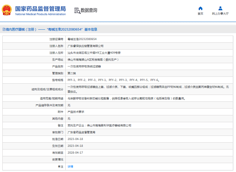 PFF-1***次性使用呼吸系統(tǒng)過濾器1.png