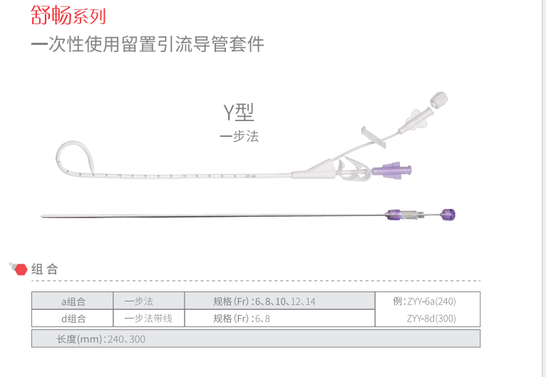 卓運(yùn)一次性使用留置引流導(dǎo)管套件y型