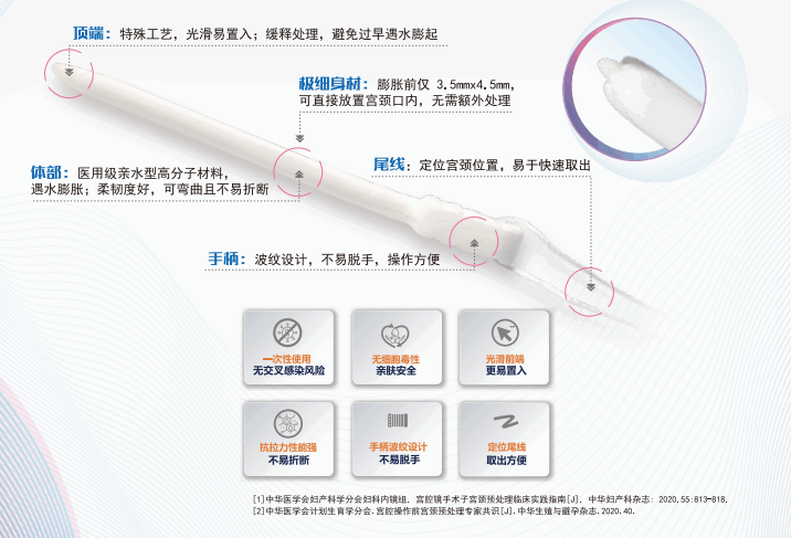 英姿一次性子宮頸擴(kuò)張器cd-a-01